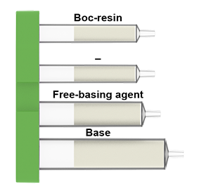 What is in the Boc protection cartridges: Image